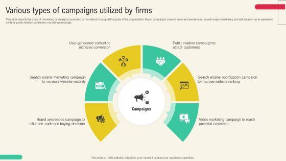 Client_Acquisition_Through_Marketing_Campaign_Various_Types_Of_Campaigns_Utilized_By_Firms_Ideas_PDF_Slide_1.jpg