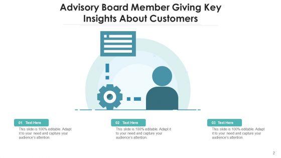 Client_Advisory_Council_Development_Pricing_Ppt_PowerPoint_Presentation_Complete_Deck_With_Slides_Slide_2.jpg
