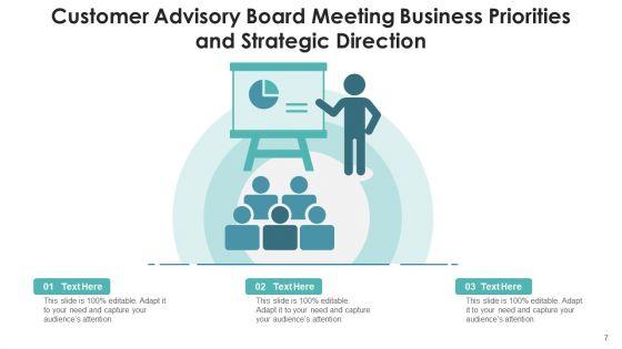 Client_Advisory_Council_Development_Pricing_Ppt_PowerPoint_Presentation_Complete_Deck_With_Slides_Slide_7.jpg