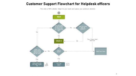Client_Assistance_Process_Customer_Service_Process_Flow_Ppt_PowerPoint_Presentation_Complete_Deck_Slide_8.jpg
