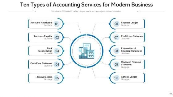 Client_Bookkeeping_Services_System_Design_Ppt_PowerPoint_Presentation_Complete_Deck_With_Slides_Slide_10.jpg