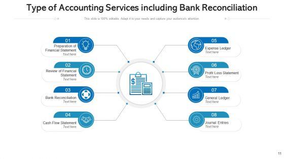 Client_Bookkeeping_Services_System_Design_Ppt_PowerPoint_Presentation_Complete_Deck_With_Slides_Slide_11.jpg