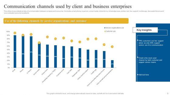 Client_Business_Ppt_PowerPoint_Presentation_Complete_Deck_With_Slides_Slide_3.jpg