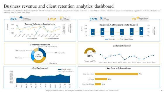 Client_Business_Ppt_PowerPoint_Presentation_Complete_Deck_With_Slides_Slide_6.jpg