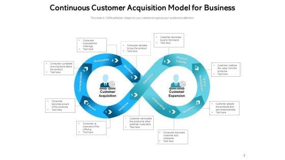 Client_Capture_Framework_Customer_Acquisition_Business_Customer_Expansion_Ppt_PowerPoint_Presentation_Complete_Deck_Slide_2.jpg