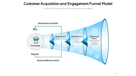 Client_Capture_Framework_Customer_Acquisition_Business_Customer_Expansion_Ppt_PowerPoint_Presentation_Complete_Deck_Slide_3.jpg