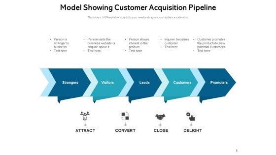 Client_Capture_Framework_Customer_Acquisition_Business_Customer_Expansion_Ppt_PowerPoint_Presentation_Complete_Deck_Slide_8.jpg