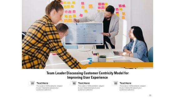 Client_Centric_Framework_Financial_Demographic_Ppt_PowerPoint_Presentation_Complete_Deck_Slide_11.jpg