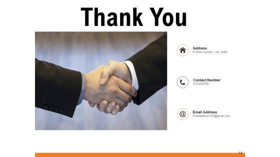 Client_Centric_Framework_Financial_Demographic_Ppt_PowerPoint_Presentation_Complete_Deck_Slide_14.jpg