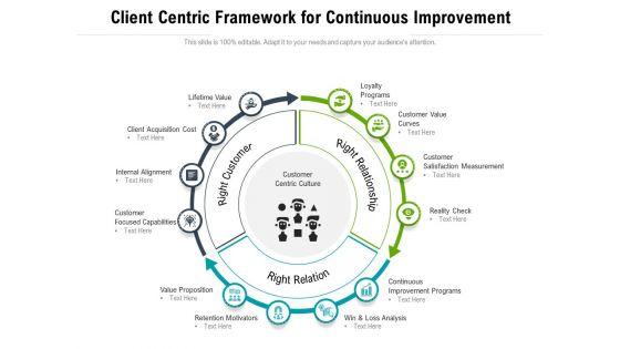 Client_Centric_Framework_For_Continuous_Improvement_Ppt_PowerPoint_Presentation_Gallery_Graphics_Example_PDF_Slide_1.jpg