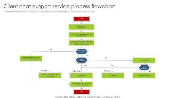 Client_Chat_Support_Service_Process_Flowchart_Professional_PDF_Slide_1.jpg