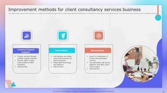 Client_Consultancy_Services_Business_Ppt_PowerPoint_Presentation_Complete_Deck_With_Slides_Slide_11.jpg
