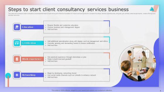 Client_Consultancy_Services_Business_Ppt_PowerPoint_Presentation_Complete_Deck_With_Slides_Slide_5.jpg