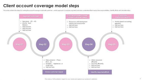 Client_Coverage_Ppt_PowerPoint_Presentation_Complete_Deck_With_Slides_Slide_7.jpg
