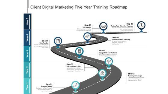 Client_Digital_Marketing_Five_Year_Training_Roadmap_Mockup_Slide_1.jpg