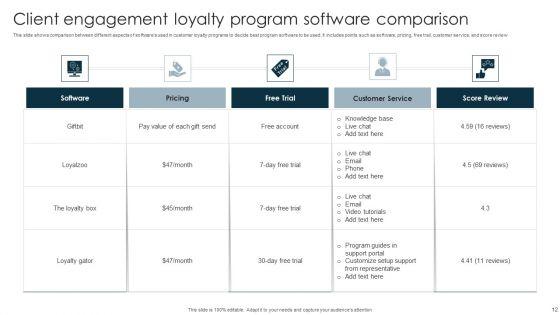 Client_Engagement_Program_Ppt_PowerPoint_Presentation_Complete_Deck_With_Slides_Slide_12.jpg