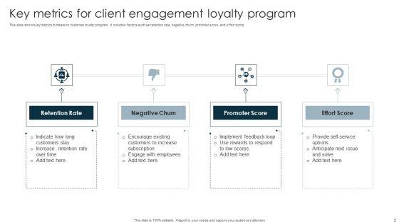 Client_Engagement_Program_Ppt_PowerPoint_Presentation_Complete_Deck_With_Slides_Slide_2.jpg