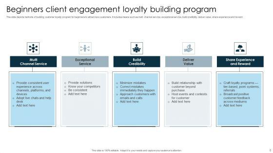 Client_Engagement_Program_Ppt_PowerPoint_Presentation_Complete_Deck_With_Slides_Slide_5.jpg