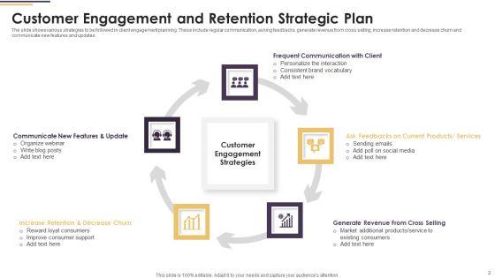 Client_Engagement_Strategic_Plan_Ppt_PowerPoint_Presentation_Complete_Deck_With_Slides_Slide_2.jpg