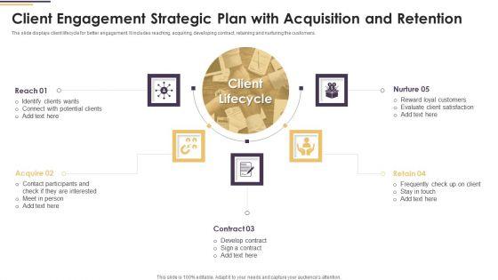 Client_Engagement_Strategic_Plan_With_Acquisition_And_Retention_Ppt_PowerPoint_Presentation_File_Styles_PDF_Slide_1.jpg