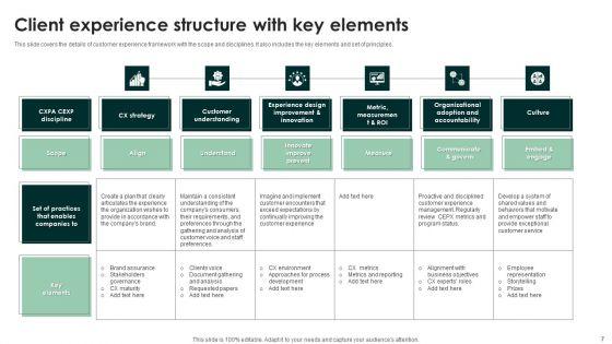 Client_Experience_Structure_Ppt_PowerPoint_Presentation_Complete_Deck_With_Slides_Slide_7.jpg