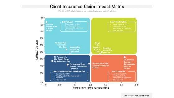 Client_Insurance_Claim_Impact_Matrix_Ppt_Icon_Outline_PDF_Slide_1.jpg