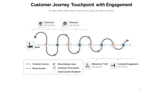 Client_Interaction_Organization_Customer_Engagement_Ppt_PowerPoint_Presentation_Complete_Deck_Slide_4.jpg