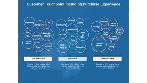 Client_Interaction_Organization_Customer_Engagement_Ppt_PowerPoint_Presentation_Complete_Deck_Slide_6.jpg