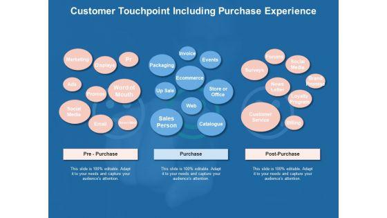 Client_Interaction_Organization_Customer_Engagement_Ppt_PowerPoint_Presentation_Complete_Deck_Slide_7.jpg