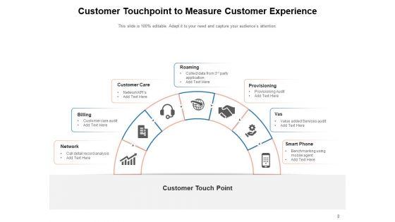 Client_Interaction_Organization_Customer_Engagement_Ppt_PowerPoint_Presentation_Complete_Deck_Slide_8.jpg