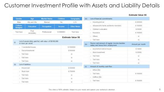 Client_Investment_Profile_Manager_Evaluating_Ppt_PowerPoint_Presentation_Complete_Deck_With_Slides_Slide_5.jpg