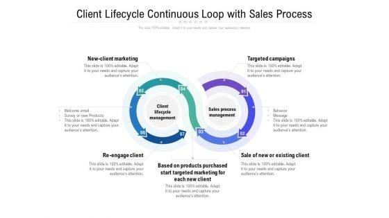 Client_Lifecycle_Continuous_Loop_With_Sales_Process_Ppt_PowerPoint_Presentation_Icon_Slide_Slide_1.jpg
