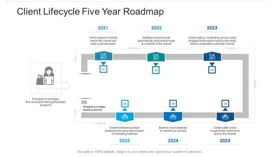 Client_Lifecycle_Five_Year_Roadmap_Pictures_Slide_1.jpg