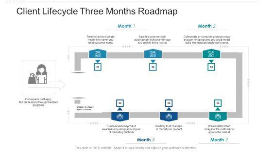 Client_Lifecycle_Three_Months_Roadmap_Icons_Slide_1.jpg
