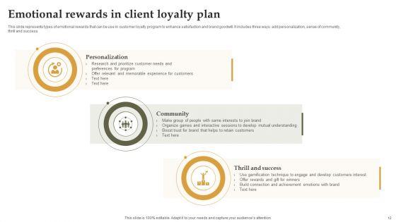 Client_Loyalty_And_Reward_Plan_Ppt_PowerPoint_Presentation_Complete_Deck_With_Slides_Slide_12.jpg