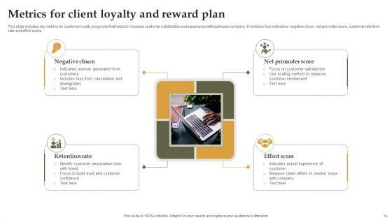 Client_Loyalty_And_Reward_Plan_Ppt_PowerPoint_Presentation_Complete_Deck_With_Slides_Slide_14.jpg