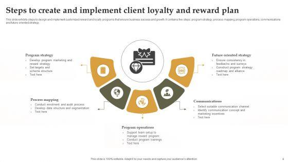 Client_Loyalty_And_Reward_Plan_Ppt_PowerPoint_Presentation_Complete_Deck_With_Slides_Slide_6.jpg