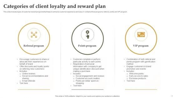 Client_Loyalty_And_Reward_Plan_Ppt_PowerPoint_Presentation_Complete_Deck_With_Slides_Slide_7.jpg