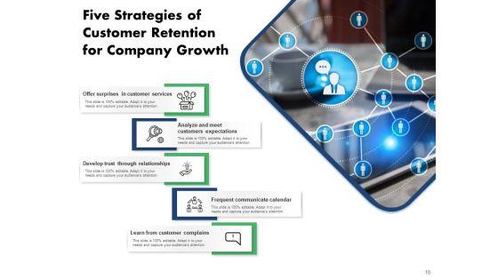 Client_Loyalty_Growth_Strategies_Customer_Retention_Improvement_Ppt_PowerPoint_Presentation_Complete_Deck_Slide_10.jpg
