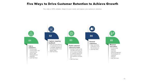Client_Loyalty_Growth_Strategies_Customer_Retention_Improvement_Ppt_PowerPoint_Presentation_Complete_Deck_Slide_11.jpg