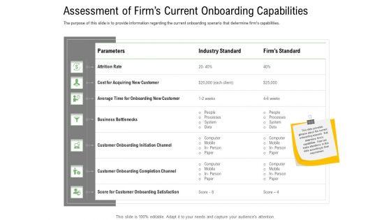 Client_Onboarding_Framework_Assessment_Of_Firms_Current_Onboarding_Capabilities_Elements_PDF_Slide_1.jpg