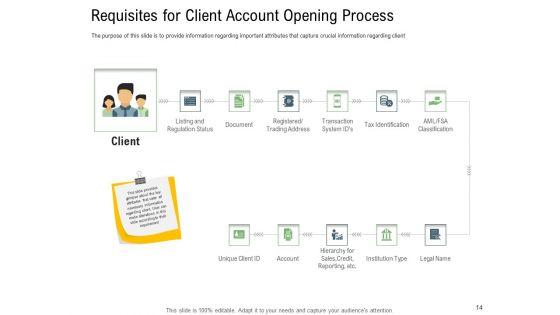 Client_Onboarding_Framework_Ppt_PowerPoint_Presentation_Complete_Deck_With_Slides_Slide_14.jpg
