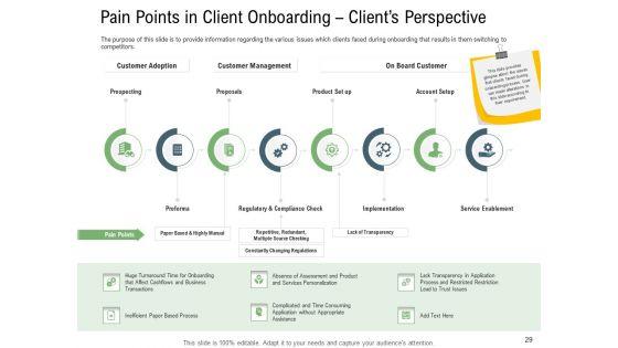Client_Onboarding_Framework_Ppt_PowerPoint_Presentation_Complete_Deck_With_Slides_Slide_29.jpg
