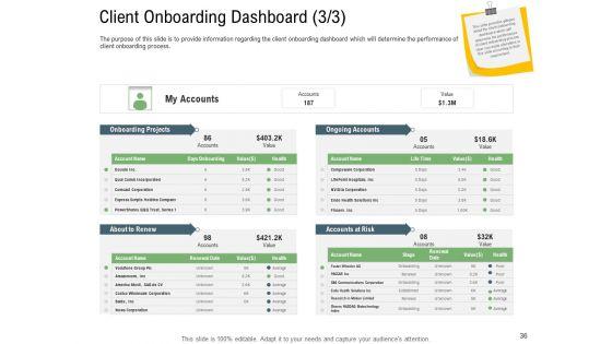 Client_Onboarding_Framework_Ppt_PowerPoint_Presentation_Complete_Deck_With_Slides_Slide_36.jpg