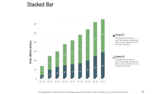 Client_Onboarding_Framework_Ppt_PowerPoint_Presentation_Complete_Deck_With_Slides_Slide_50.jpg