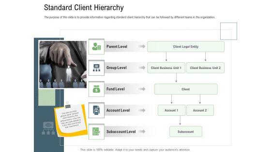 Client_Onboarding_Framework_Standard_Client_Hierarchy_Ppt_Guide_PDF_Slide_1.jpg