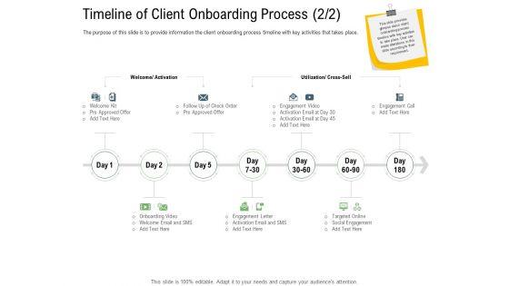 Client_Onboarding_Framework_Timeline_Of_Client_Onboarding_Process_Kit_Ppt_Gallery_Show_PDF_Slide_1.jpg