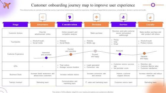 Client_Onboarding_Journey_Impact_On_Business_Customer_Onboarding_Journey_Map_To_Improve_User_Experience_Demonstration_PDF_Slide_1.jpg
