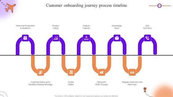 Client_Onboarding_Journey_Impact_On_Business_Customer_Onboarding_Journey_Process_Timeline_Structure_PDF_Slide_1.jpg