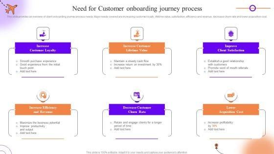 Client_Onboarding_Journey_Impact_On_Business_Need_For_Customer_Onboarding_Journey_Process_Infographics_PDF_Slide_1.jpg